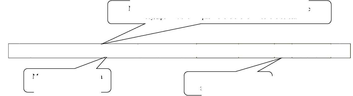 Приказ Росстандарта №1871 от 02.09.2025, https://oei-analitika.ru 