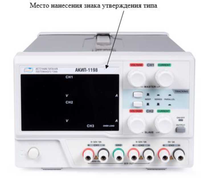 Приказ Росстандарта №1877 от 03.09.2025, https://oei-analitika.ru 