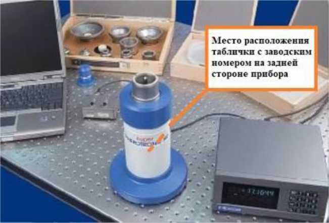 Приказ Росстандарта №1852 от 29.08.2025, https://oei-analitika.ru 