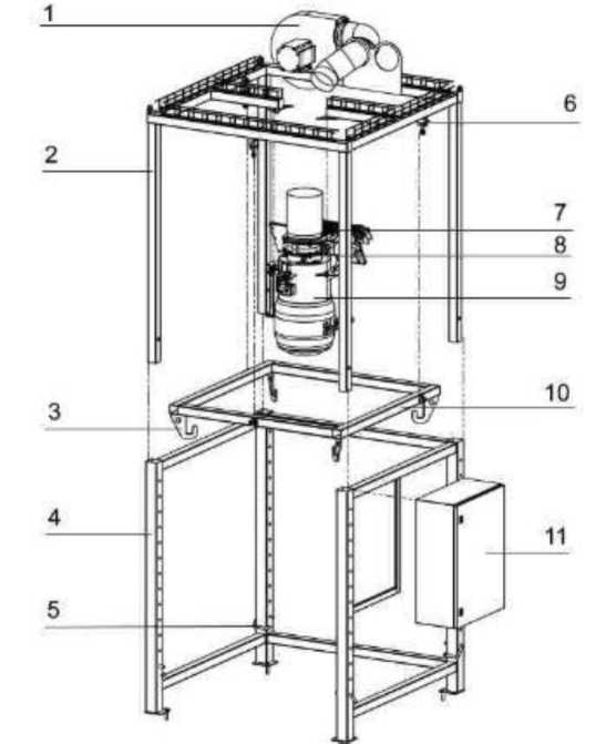 Приказ Росстандарта №1852 от 29.08.2025, https://oei-analitika.ru 
