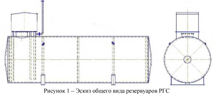 Приказ Росстандарта №1853 от 29.08.2025, https://oei-analitika.ru 