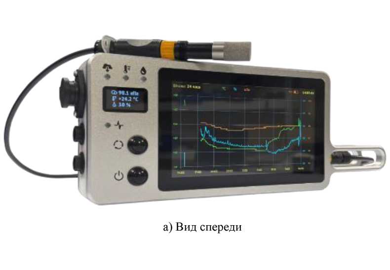 Приказ Росстандарта №1853 от 29.08.2025, https://oei-analitika.ru 