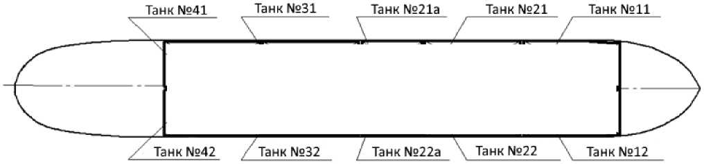 Приказ Росстандарта №1751 от 25.08.2025, https://oei-analitika.ru 