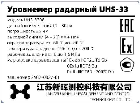 Приказ Росстандарта №1751 от 25.08.2025, https://oei-analitika.ru 