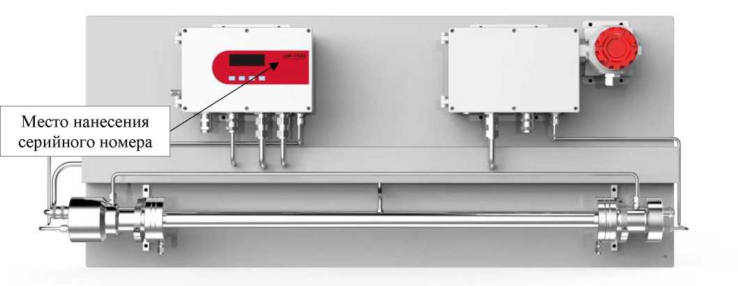 Приказ Росстандарта №1732 от 21.08.2025, https://oei-analitika.ru 