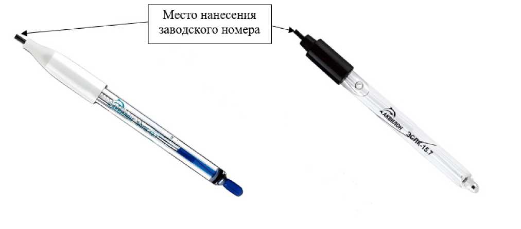 Приказ Росстандарта №1732 от 21.08.2025, https://oei-analitika.ru 