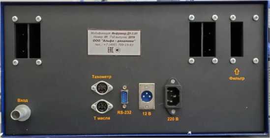 Приказ Росстандарта №1734 от 21.08.2025, https://oei-analitika.ru 