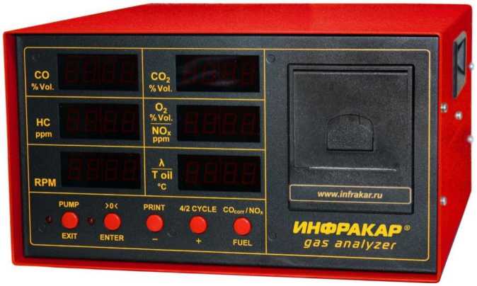 Приказ Росстандарта №1734 от 21.08.2025, https://oei-analitika.ru 