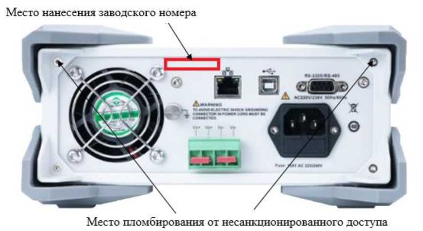 Приказ Росстандарта №1895 от 04.09.2025, https://oei-analitika.ru 