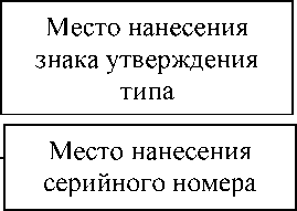 Приказ Росстандарта №1897 от 04.09.2025, https://oei-analitika.ru 
