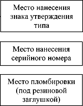 Приказ Росстандарта №1897 от 04.09.2025, https://oei-analitika.ru 