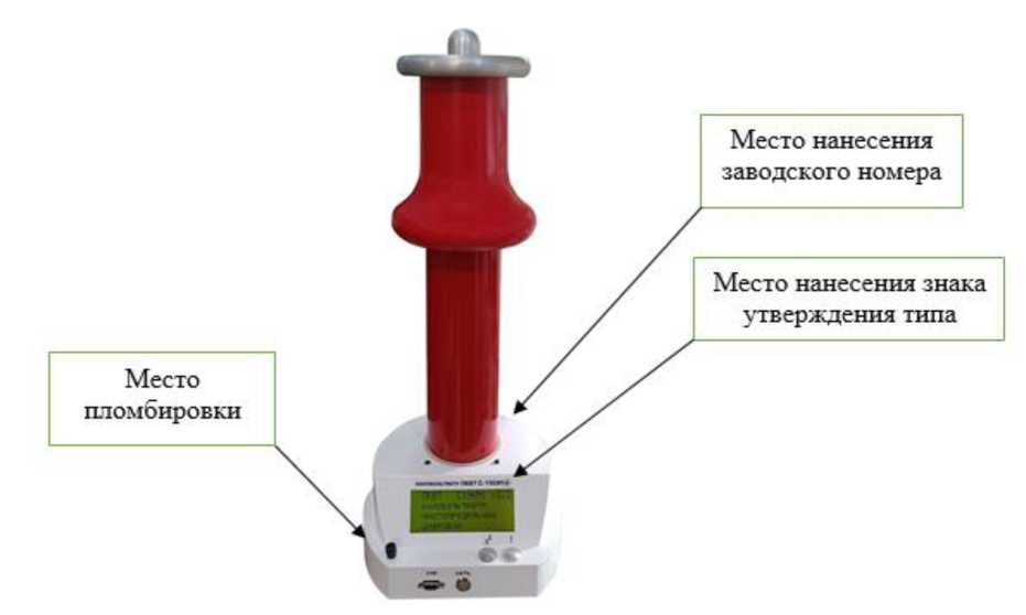 Приказ Росстандарта №1900 от 04.09.2025, https://oei-analitika.ru 