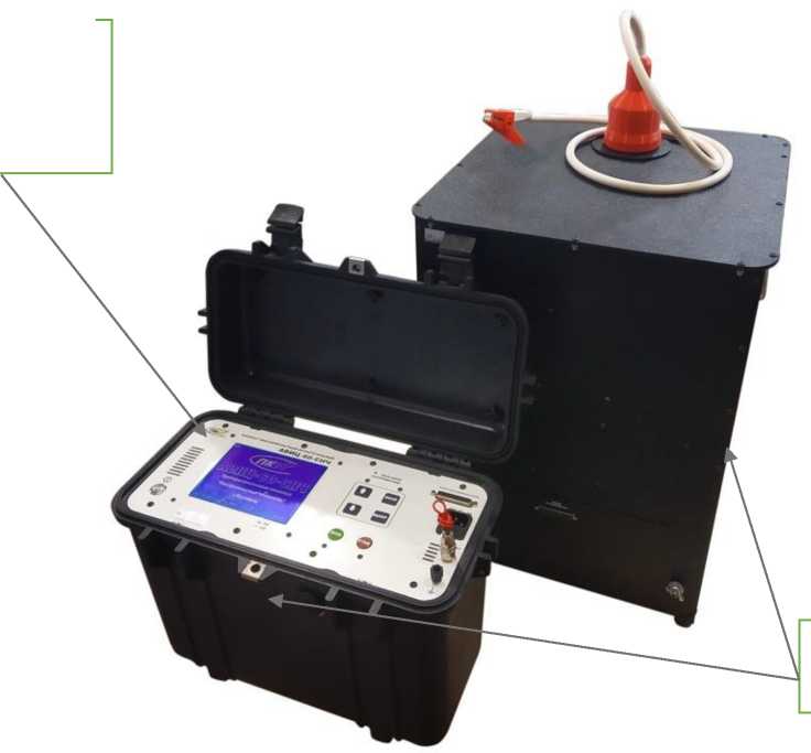Приказ Росстандарта №1900 от 04.09.2025, https://oei-analitika.ru 
