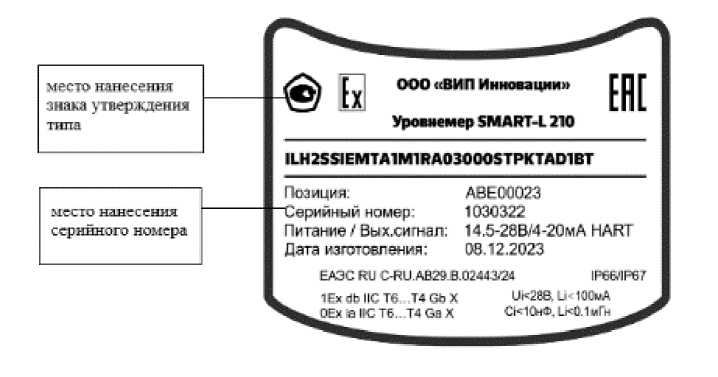 Приказ Росстандарта №1901 от 05.09.2025, https://oei-analitika.ru 
