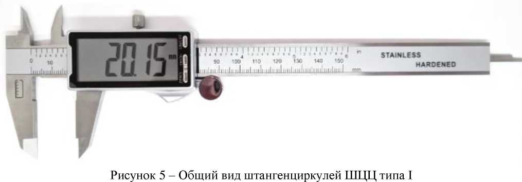 Приказ Росстандарта №1901 от 05.09.2025, https://oei-analitika.ru 