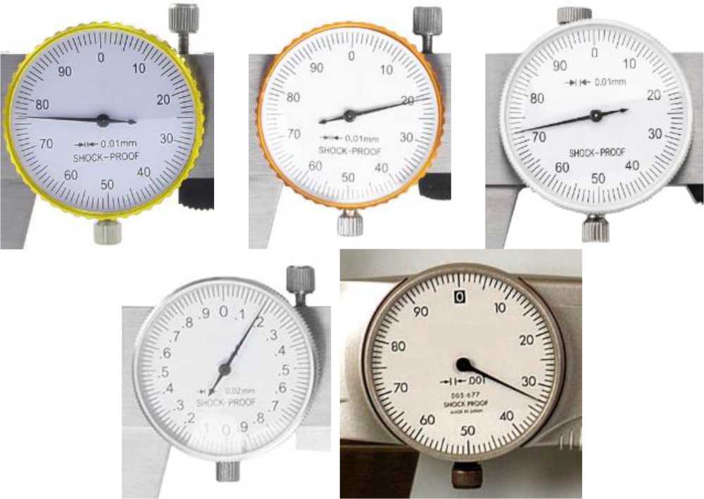 Приказ Росстандарта №1901 от 05.09.2025, https://oei-analitika.ru 