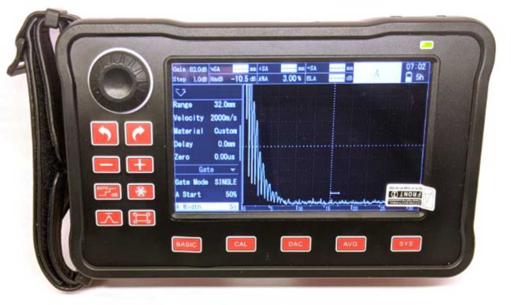 Приказ Росстандарта №1901 от 05.09.2025, https://oei-analitika.ru 