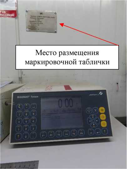 Приказ Росстандарта №1901 от 05.09.2025, https://oei-analitika.ru 