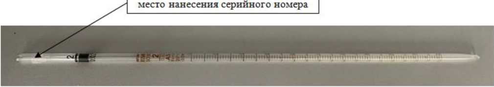 Приказ Росстандарта №1901 от 05.09.2025, https://oei-analitika.ru 