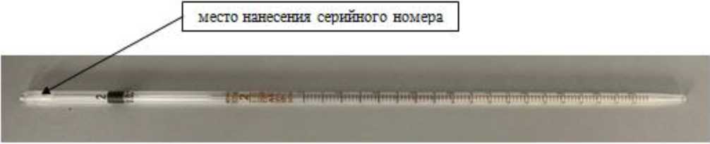 Приказ Росстандарта №1901 от 05.09.2025, https://oei-analitika.ru 