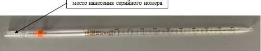 Приказ Росстандарта №1901 от 05.09.2025, https://oei-analitika.ru 