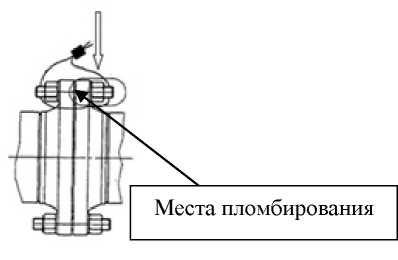 Приказ Росстандарта №1903 от 05.09.2025, https://oei-analitika.ru 