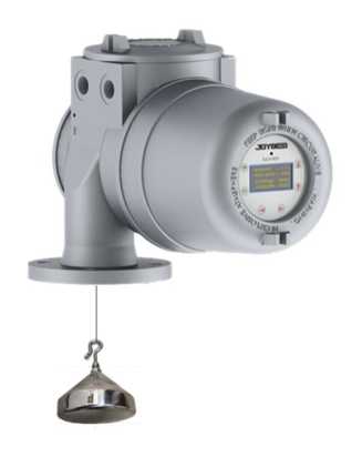 Приказ Росстандарта №1904 от 05.09.2025, https://oei-analitika.ru 