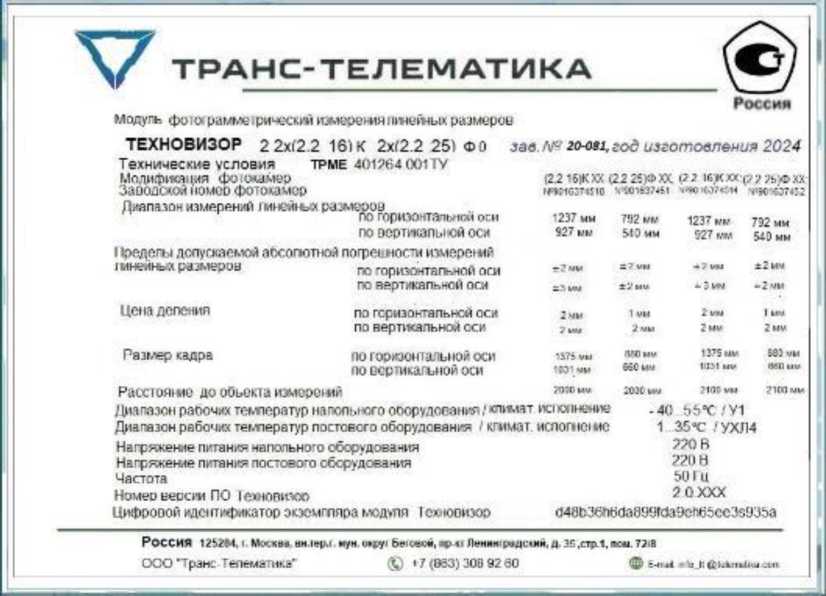 Приказ Росстандарта №1904 от 05.09.2025, https://oei-analitika.ru 