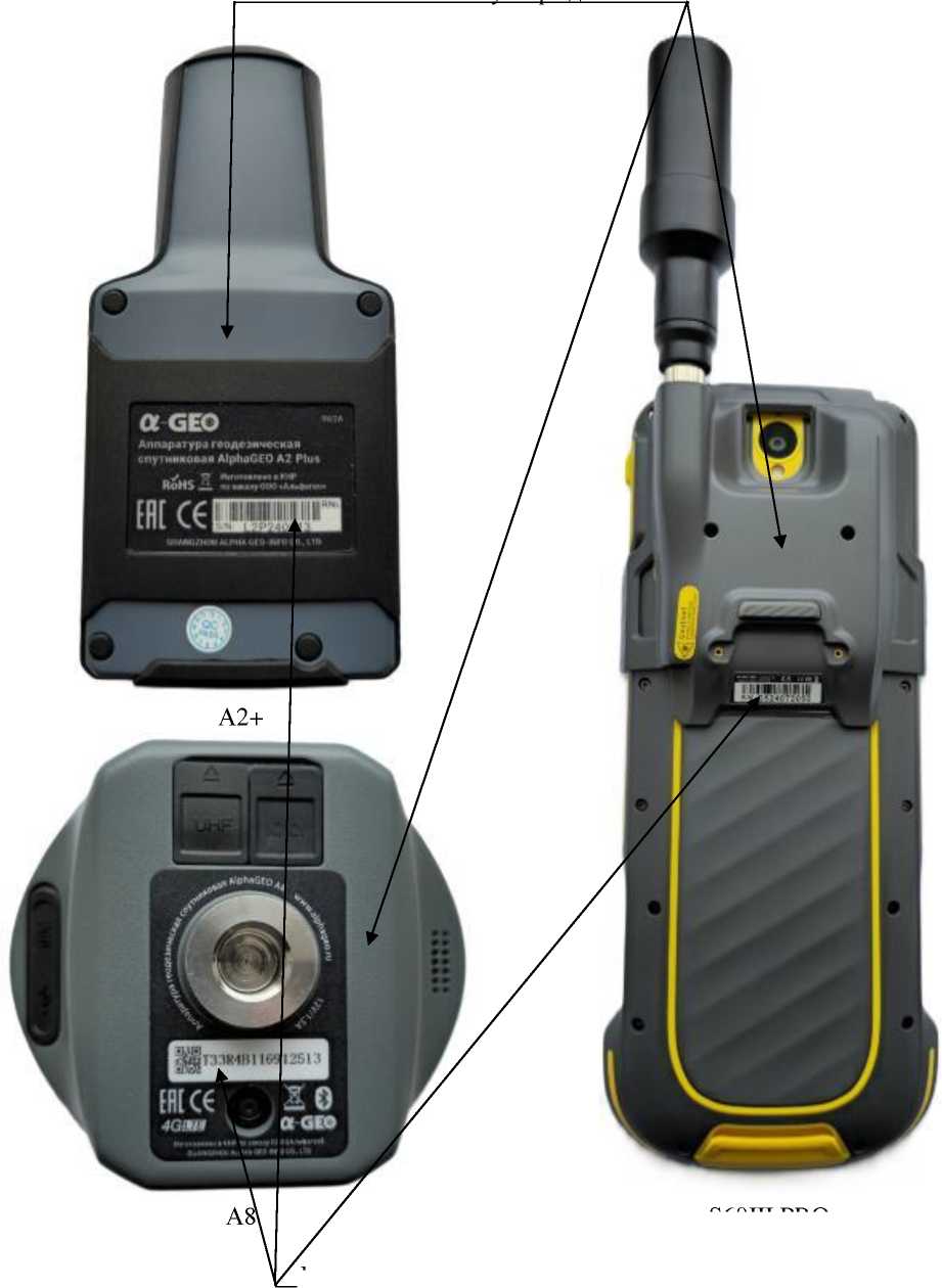 Приказ Росстандарта №1913 от 09.09.2025, https://oei-analitika.ru 