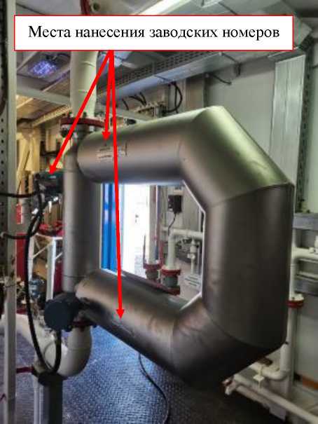 Приказ Росстандарта №1913 от 09.09.2025, https://oei-analitika.ru 