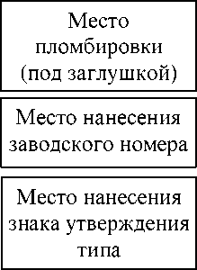 Приказ Росстандарта №1930 от 10.09.2025, https://oei-analitika.ru 