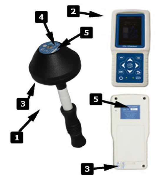 Приказ Росстандарта №1942 от 11.09.2025, https://oei-analitika.ru 