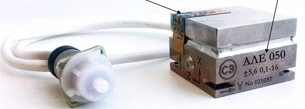 Приказ Росстандарта №1944 от 11.09.2025, https://oei-analitika.ru 