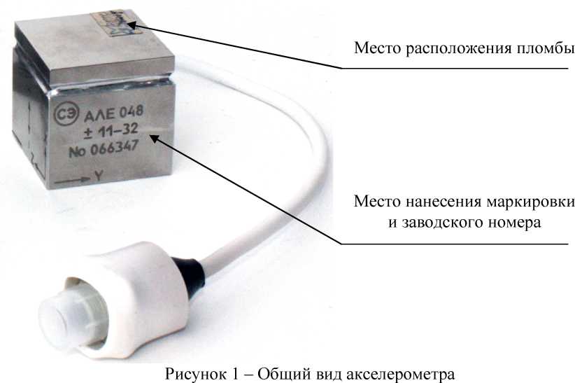 Приказ Росстандарта №1944 от 11.09.2025, https://oei-analitika.ru 