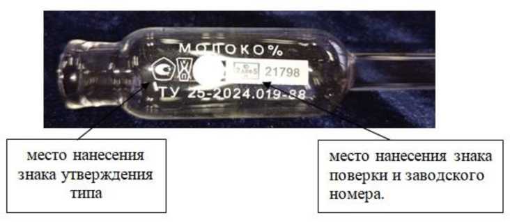 Приказ Росстандарта №1948 от 11.09.2025, https://oei-analitika.ru 