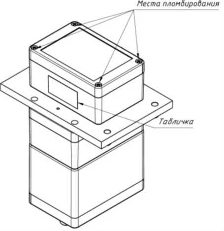 Приказ Росстандарта №1972 от 15.09.2025, https://oei-analitika.ru 