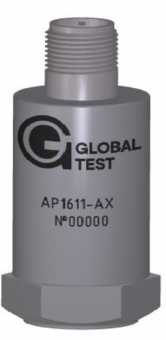 Приказ Росстандарта №1972 от 15.09.2025, https://oei-analitika.ru 