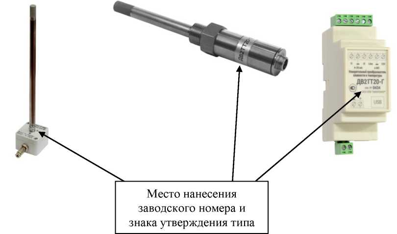 Приказ Росстандарта №1977 от 15.09.2025, https://oei-analitika.ru 
