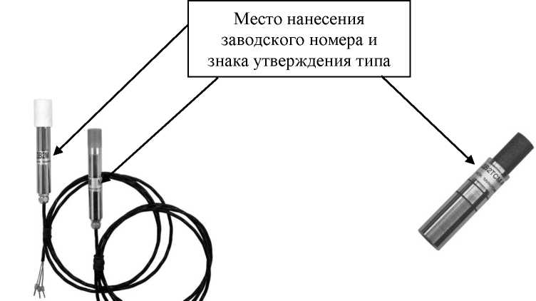 Приказ Росстандарта №1977 от 15.09.2025, https://oei-analitika.ru 