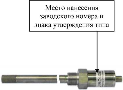 Приказ Росстандарта №1977 от 15.09.2025, https://oei-analitika.ru 