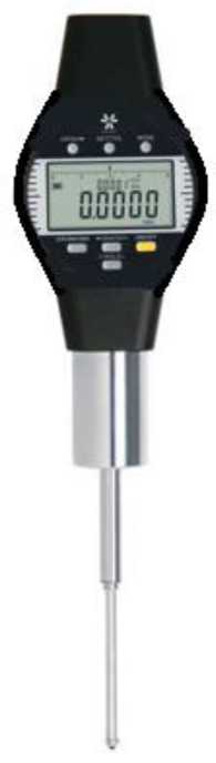 Приказ Росстандарта №1995 от 18.09.2025, https://oei-analitika.ru 