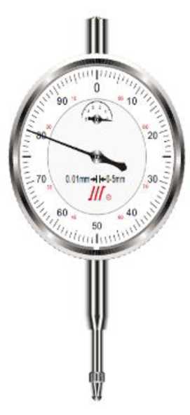 Приказ Росстандарта №1995 от 18.09.2025, https://oei-analitika.ru 