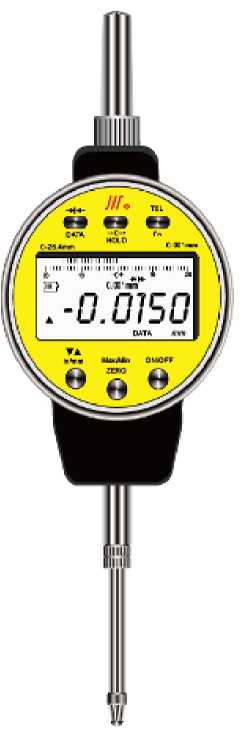 Приказ Росстандарта №1995 от 18.09.2025, https://oei-analitika.ru 