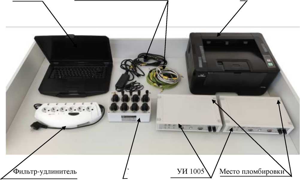 Приказ Росстандарта №1995 от 18.09.2025, https://oei-analitika.ru 