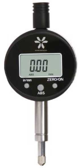 Приказ Росстандарта №1995 от 18.09.2025, https://oei-analitika.ru 