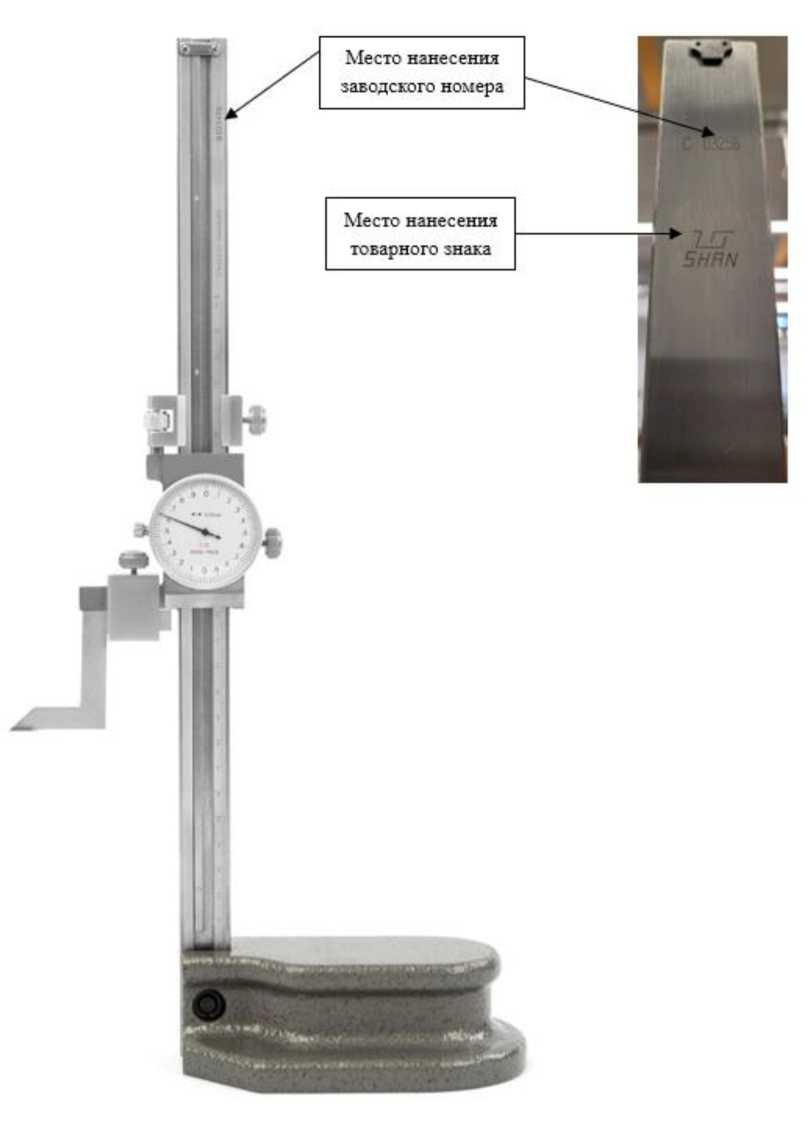 Приказ Росстандарта №1998 от 18.09.2025, https://oei-analitika.ru 