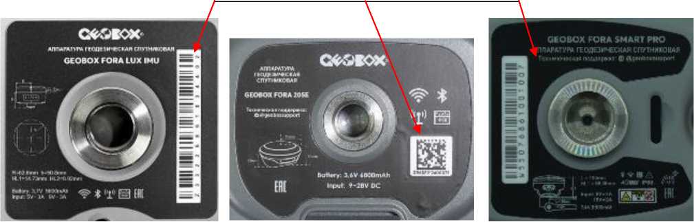 Приказ Росстандарта №1998 от 18.09.2025, https://oei-analitika.ru 