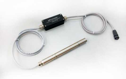 Приказ Росстандарта №2003 от 18.09.2025, https://oei-analitika.ru 