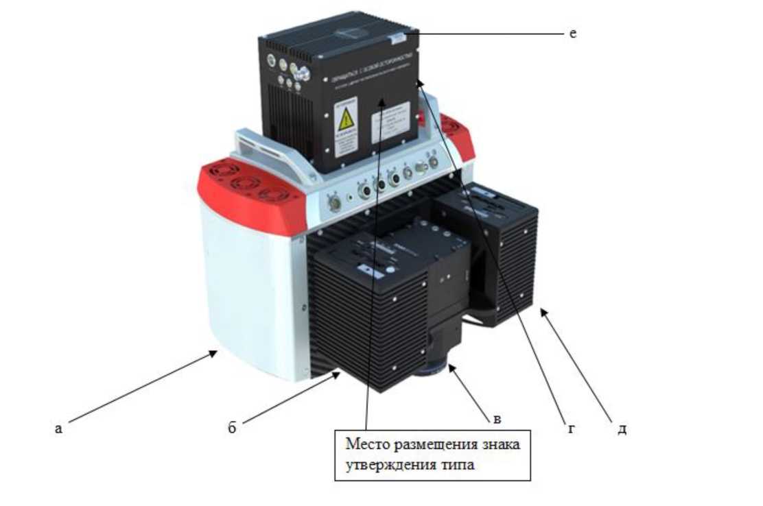 Приказ Росстандарта №2003 от 18.09.2025, https://oei-analitika.ru 