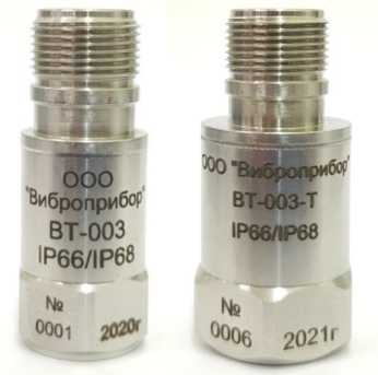 Приказ Росстандарта №2001 от 18.09.2025, https://oei-analitika.ru 